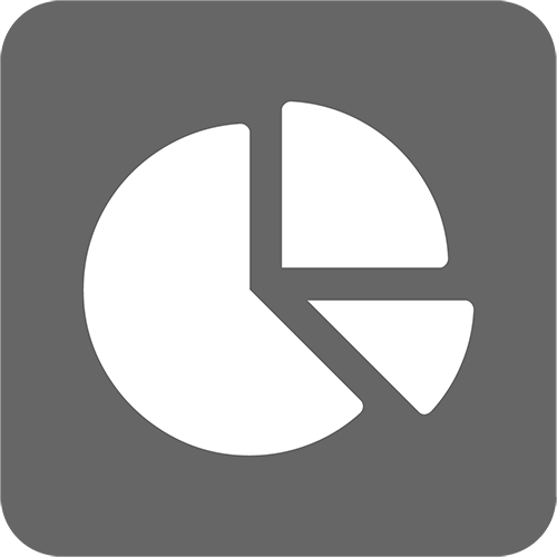 Sangoma CM Queue WallBoard 1 Jahr